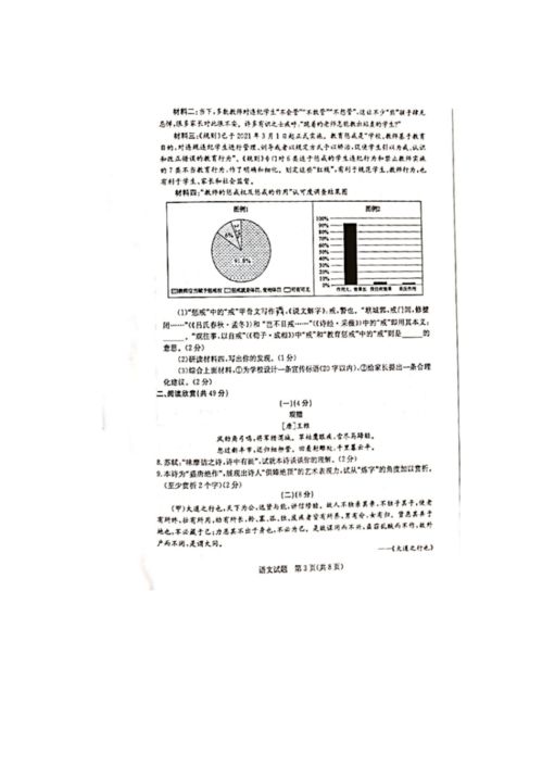 2023年山東省東營(yíng)市中考語(yǔ)文真題 圖片版無(wú)答案的增值服務(wù)與教育思考